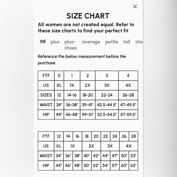 Dress - Perfect V-Neck T-Shirt Dress, Black, 2X. NWT - Picture 4 of 4